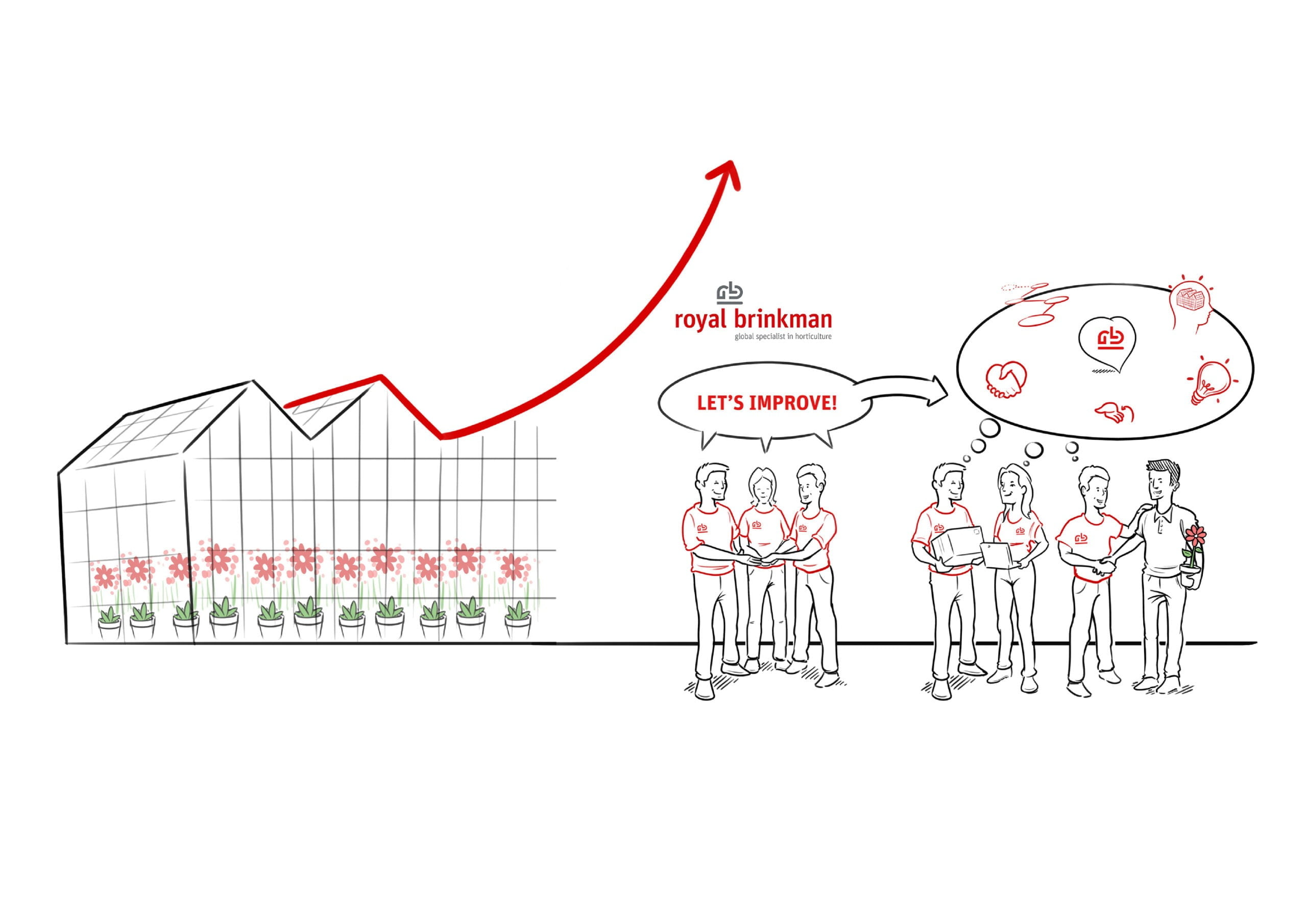 handgetekende animatie rb 10