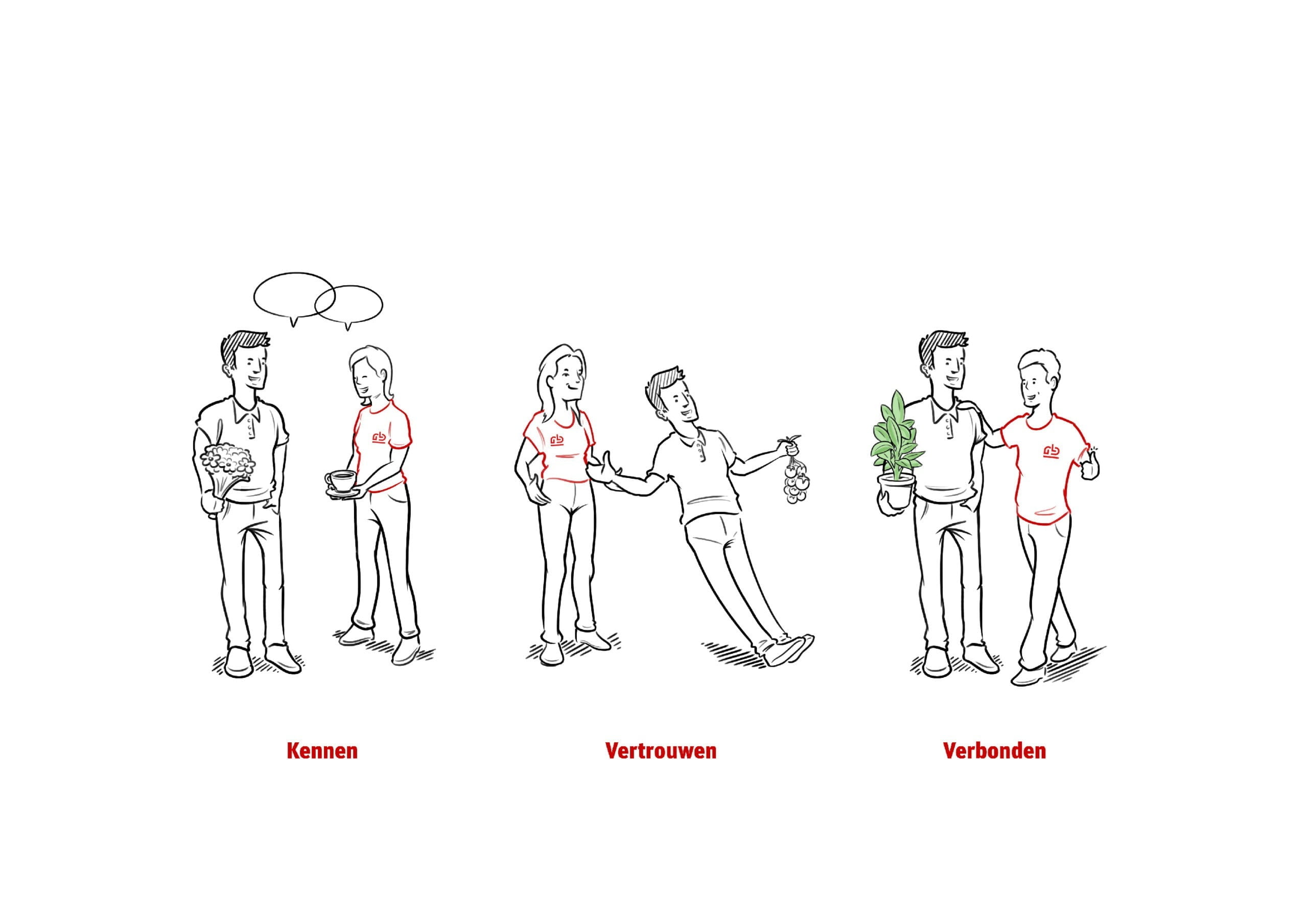 handgetekende animatie rb 7