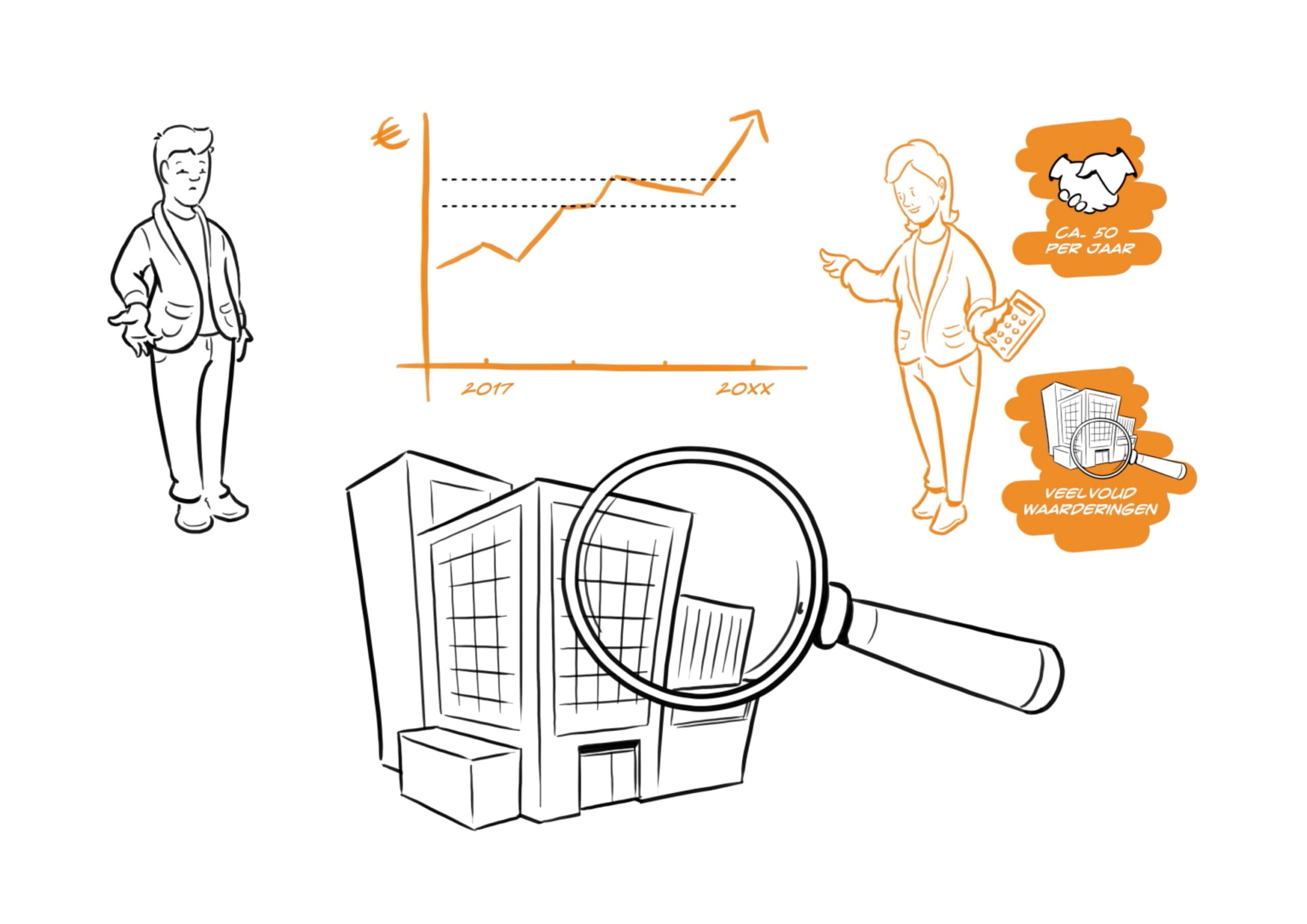 handgetekende animatie rembrandt fo 3