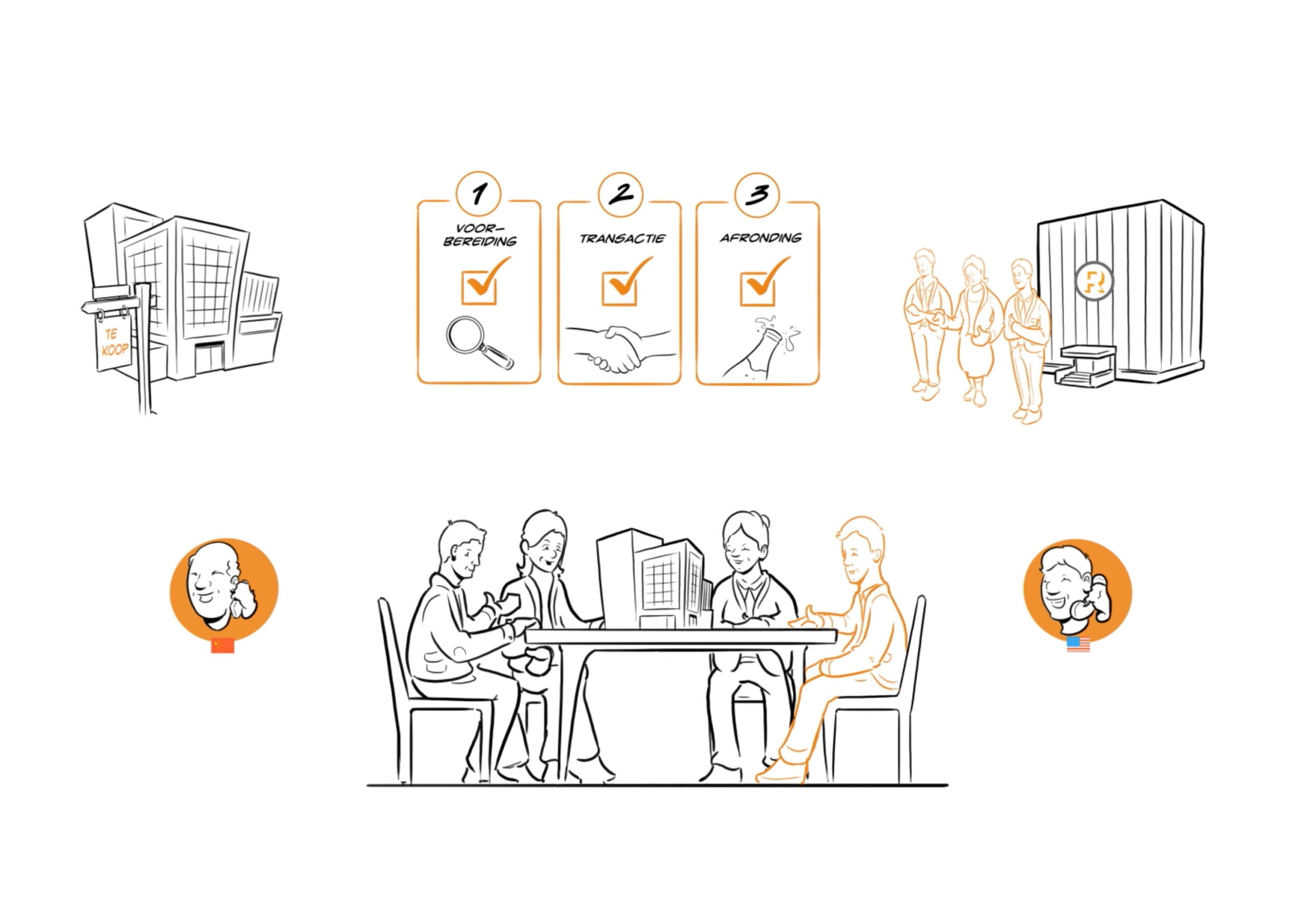 handgetekende animatie rembrandt fo 6