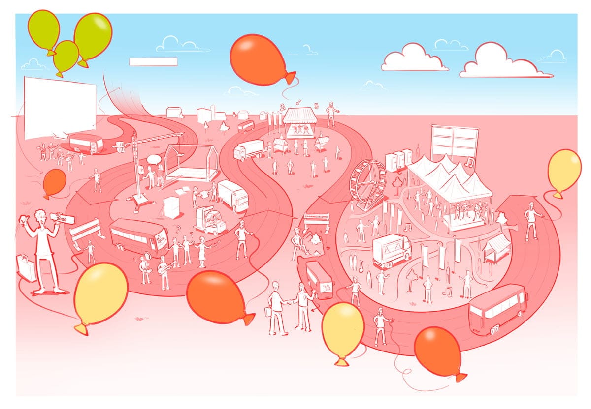 Praatplaat woonbron roadmap deel 3.