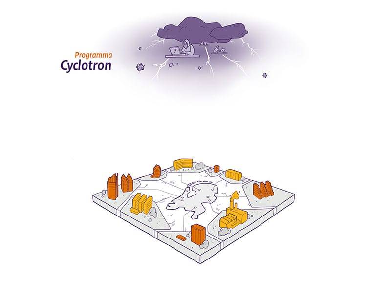 praatplaat programma cyclotron nctv 0005 2