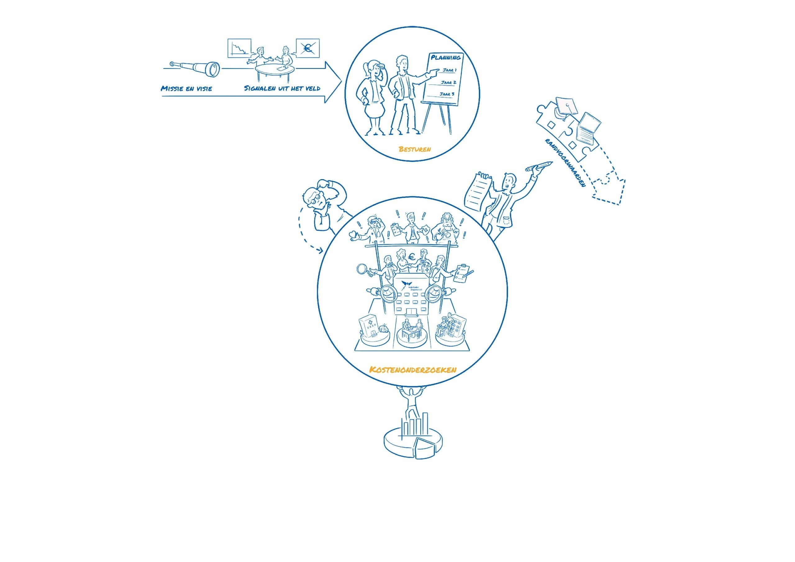 handgetekend animatie 3