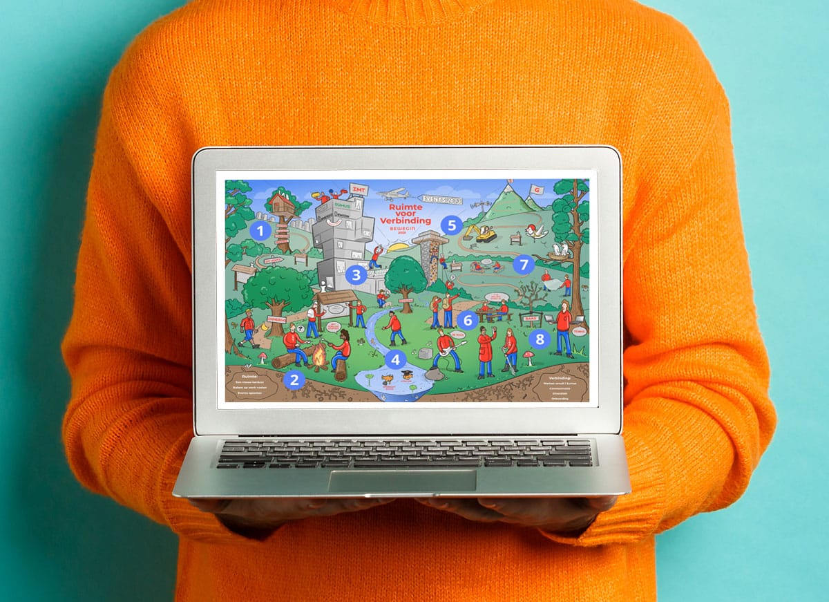 Laptop toont een interactieve klikplaat over beweging uit 2023.