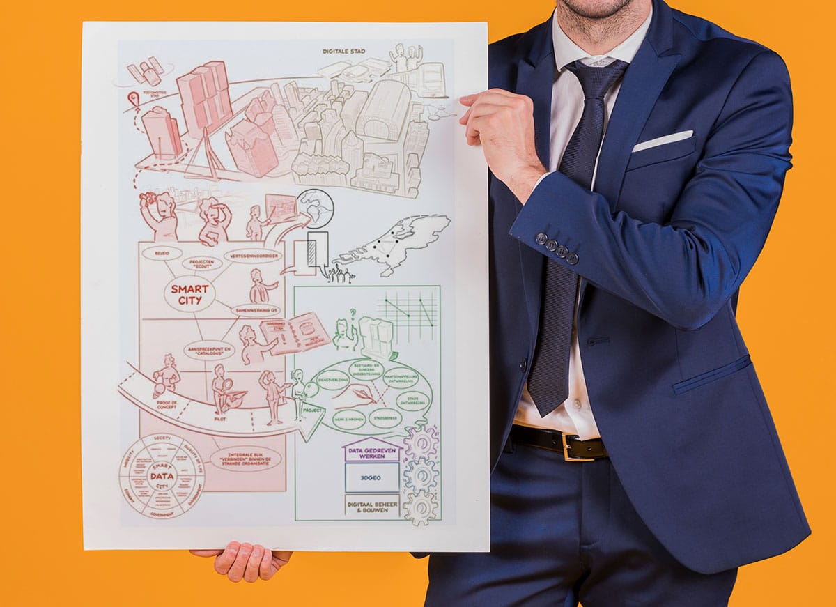 Man houdt een praatplaat-poster van de gemeente Rotterdam over Stadtweeling vast.