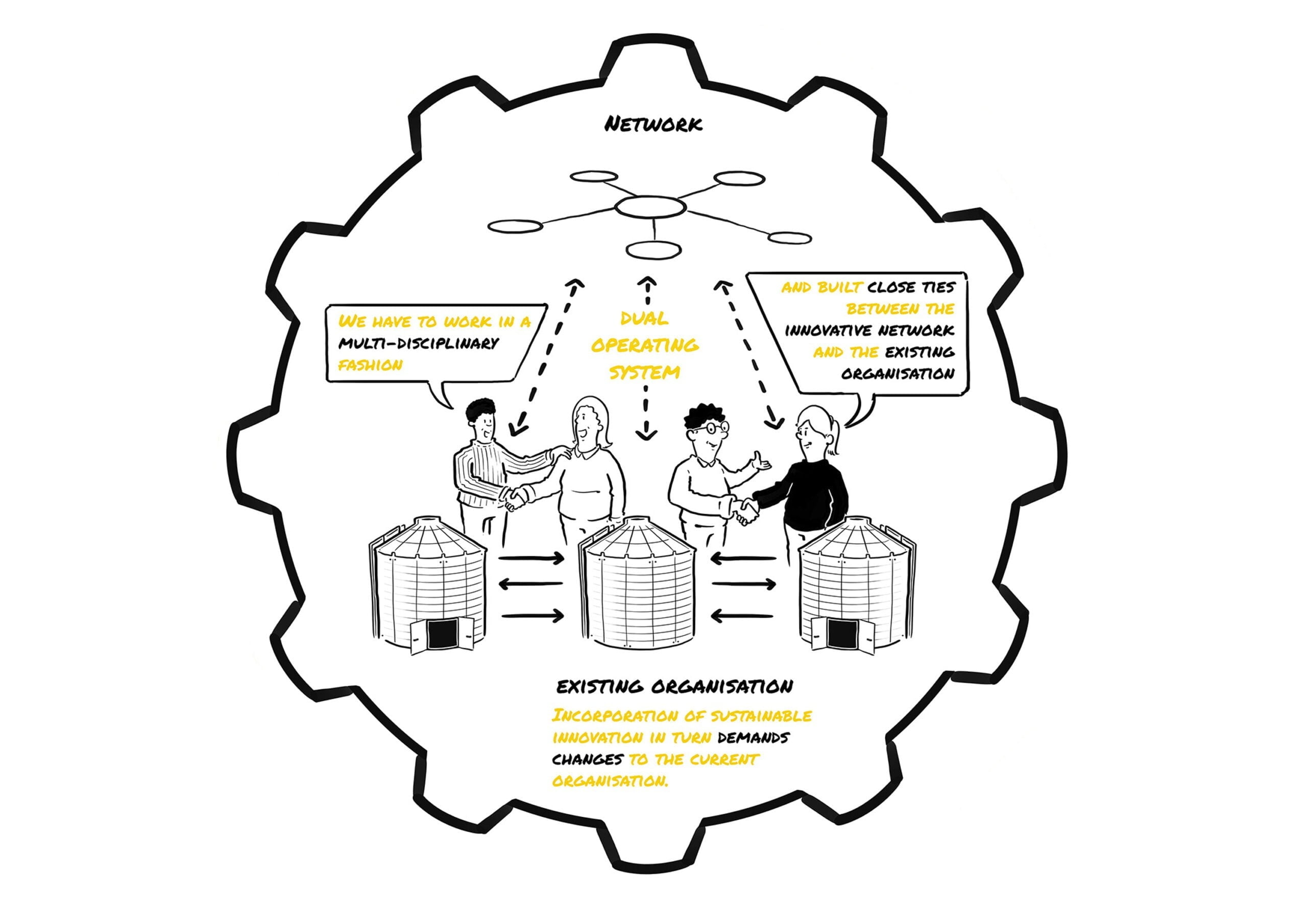 whiteboard animatie universiteit utrecht 3
