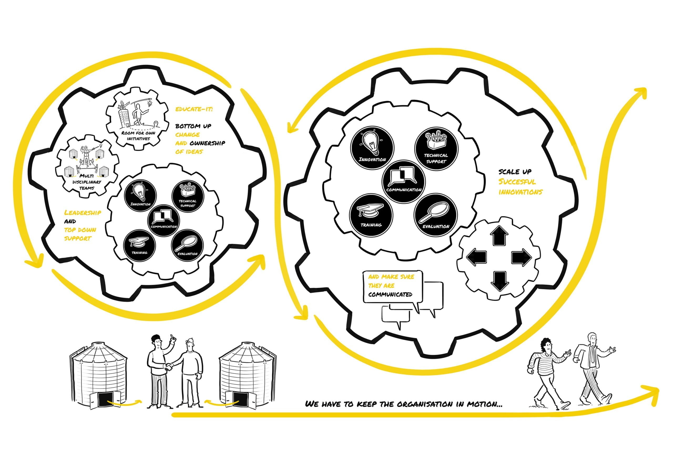 whiteboard animatie universiteit utrecht 4