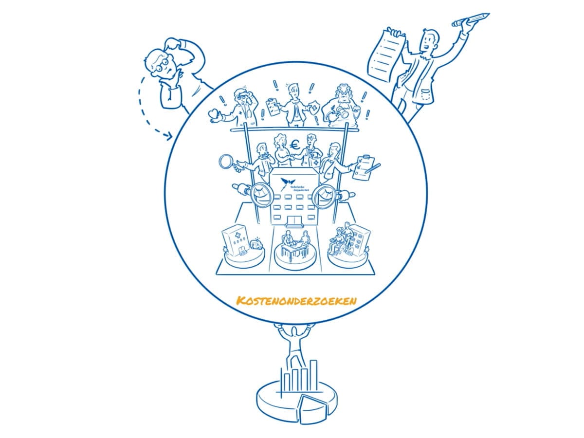 Handgetekende animatie doel: onderbouwing.