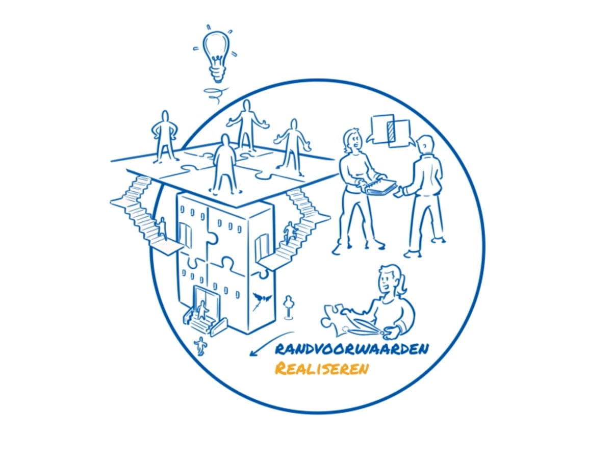 Handgetekende animatie platform.