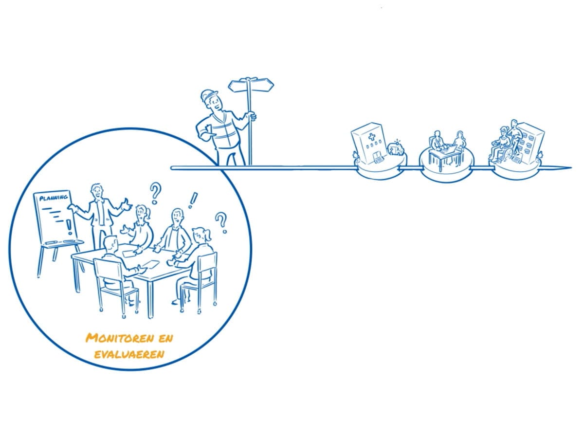 handgetekende-animatie-ko-5 Handgetekende animatie sate-prikker.