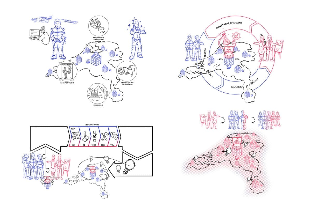 handgetekende animatie the next agency 1