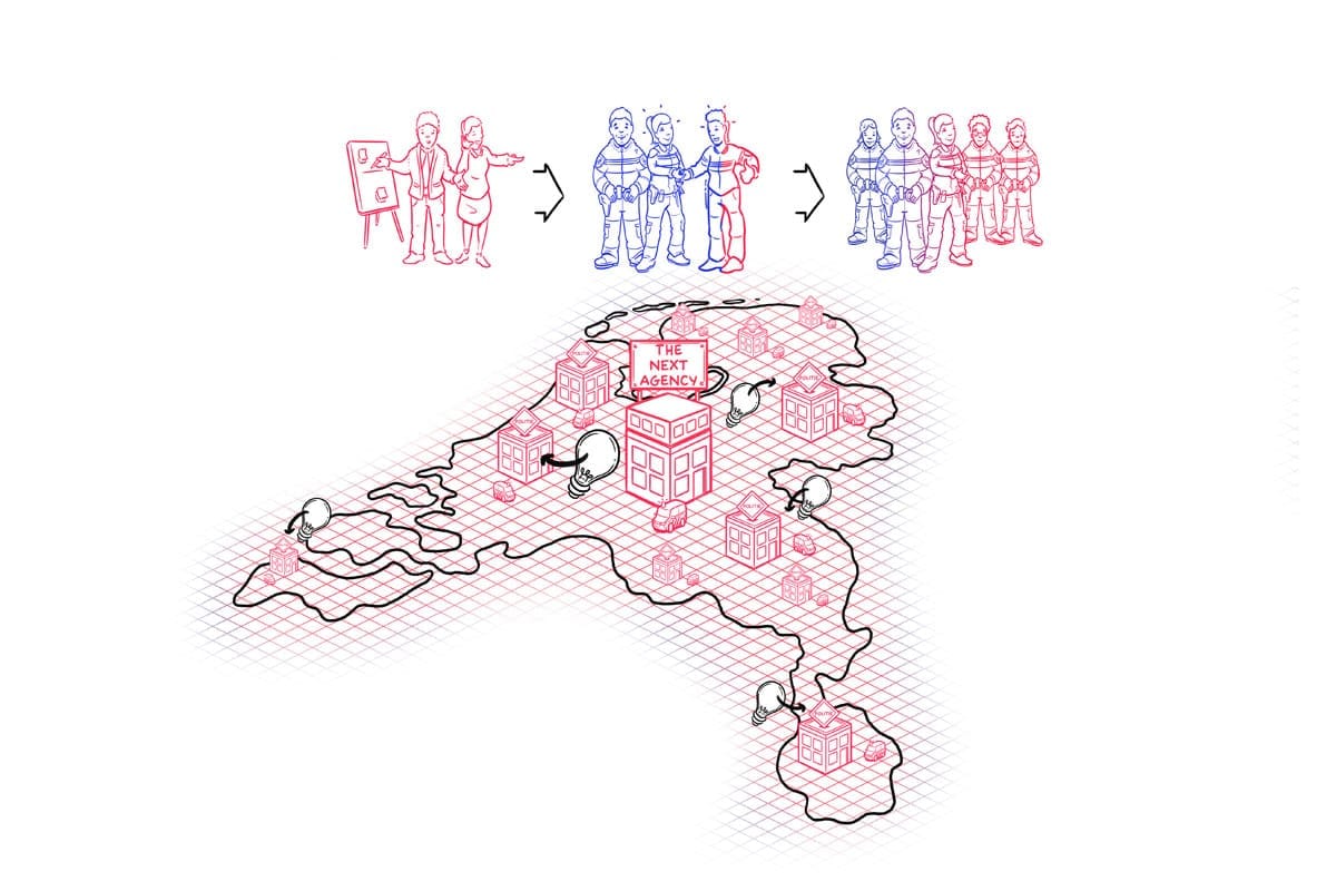 handgetekende-animatie-the-next-agency-2 De innovatiemakelaar. Uit whiteboard animatie innovatie bij de politie rotterdam.
