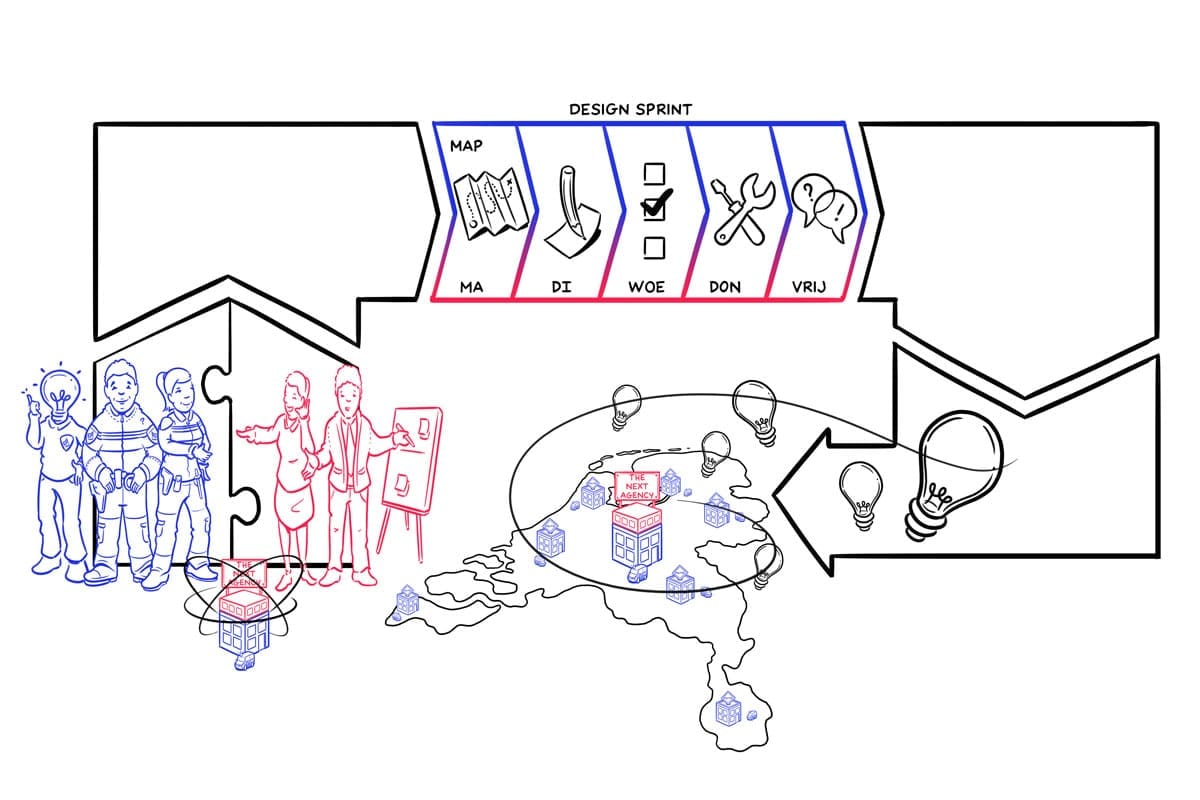 handgetekende animatie the next agency 3