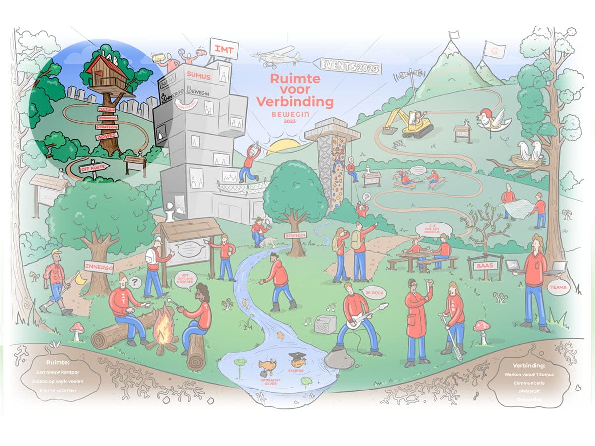 interactieve-praatplaat-1 Klikplaat Bewegin 2023. Het Lab.