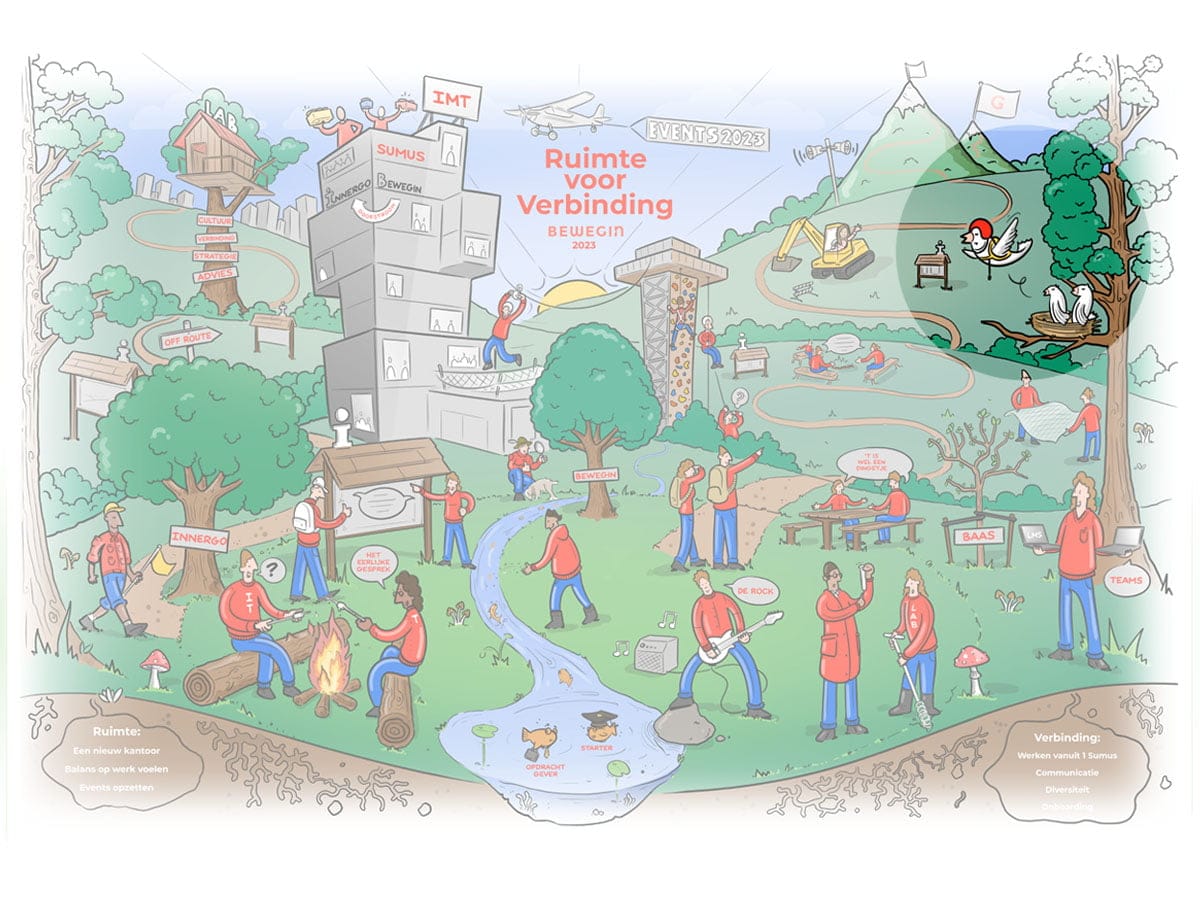 interactieve-praatplaat-4 Klikplaat Bewegin 2023. Veiligheid.