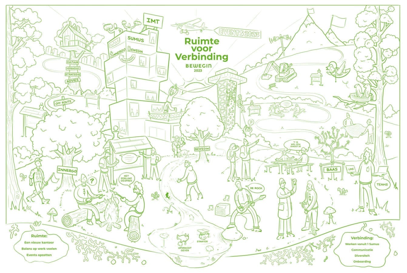 praatplaat-bewegin-2023-line Praatplaat bewegin met als thema verbinding in het bos. Lijntekening.