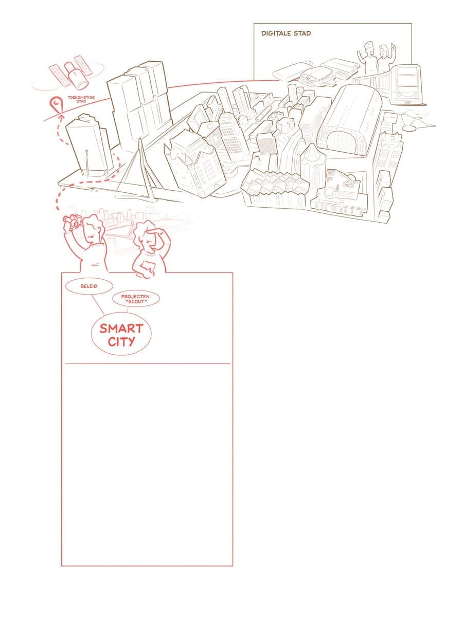 praatplaat-dds-1.3 praatplaat dds 1.3