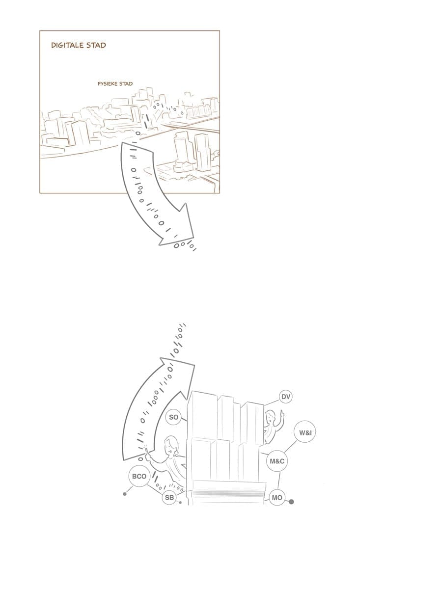 praatplaat-dds-5.2 praatplaat dds 5.2