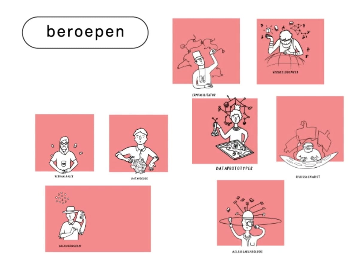 Strategie animatie OCW. Overzicht van beroepen.
