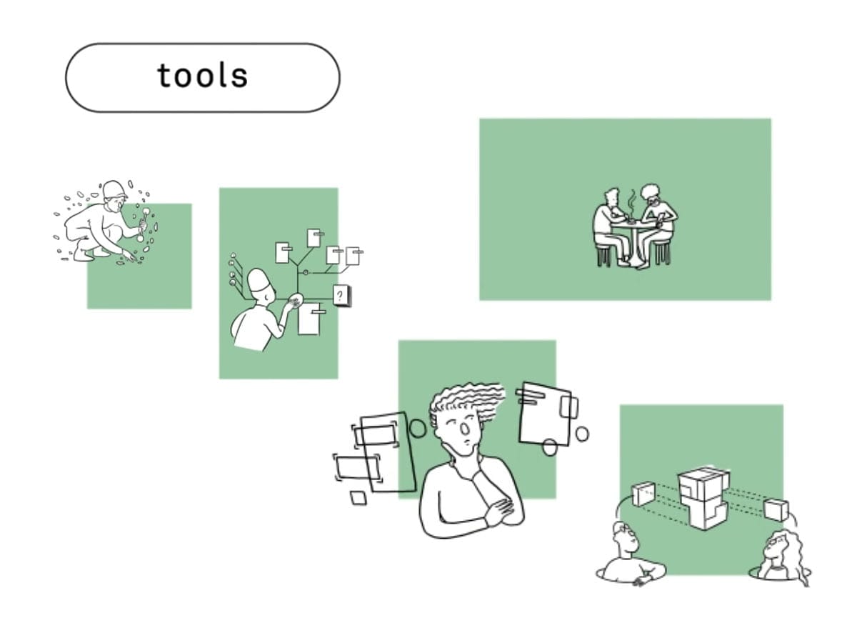 Strategie animatie OCW. Overzicht van tools.