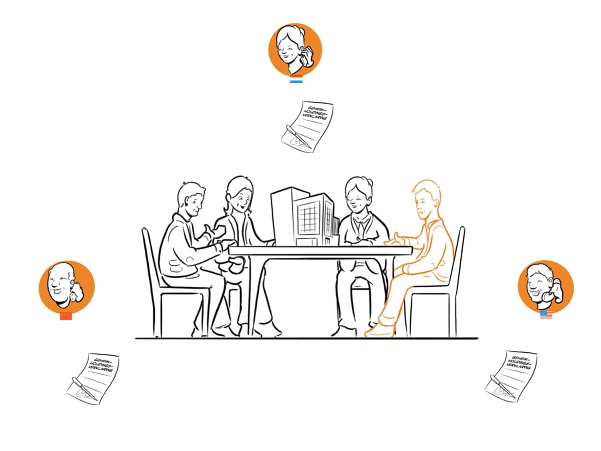 uitleg-animatie-rembrandt-fusies-overnames-20 Uitleg animatie Rembrandt fusies en overnames. Geheimhoudingsverklaring.