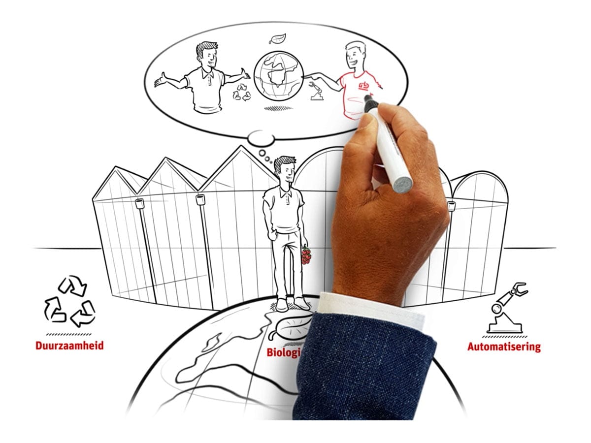 Whiteboard animatie. Hand tekent figuur.