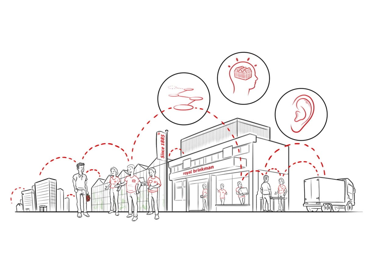 Whiteboard animatie. Beeld van het netwerk.