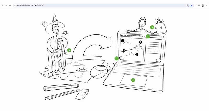 artikel Voorbeeld van de werking van een interactieve praatplaat.