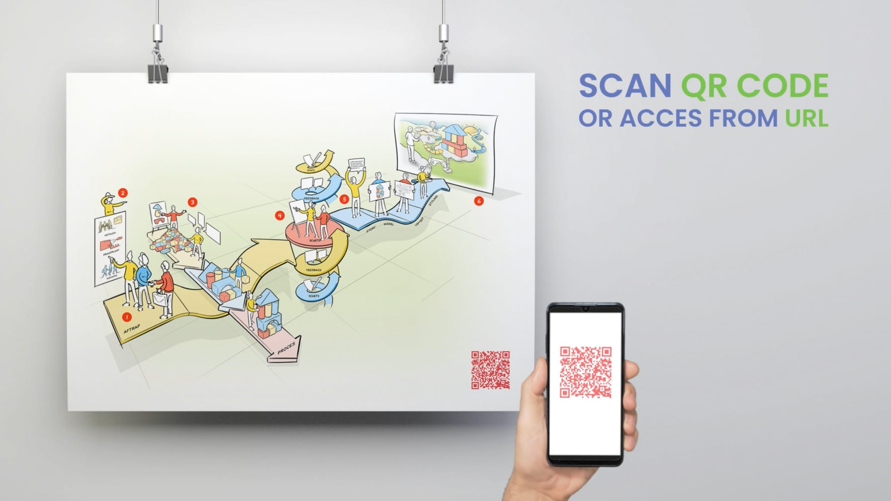 Screenshot Voorbeeld van de werking van een interactieve praatplaat.