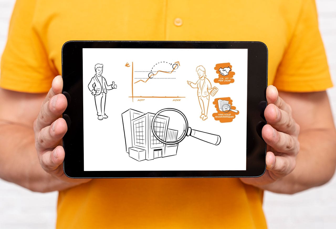 handgetekende-animatie-rembrandt-fo Handgetekende animatie over het Rembrandt F&O-proces voor het verkopen van een bedrijf.